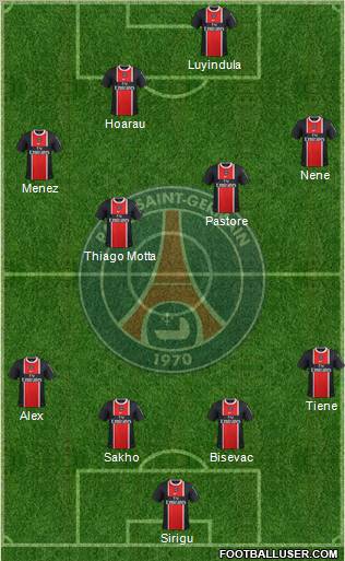 Paris Saint-Germain Formation 2012