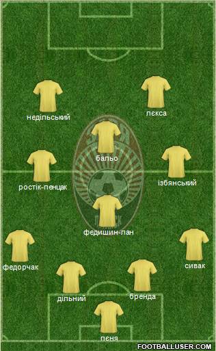 Zorya Lugansk Formation 2012