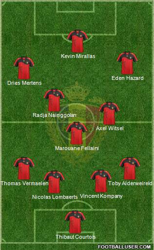 Belgium Formation 2012