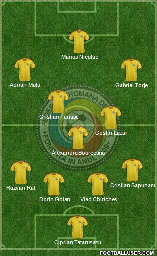 Romania Formation 2012