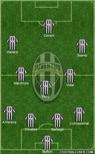 Juventus Formation 2012