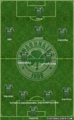 Panathinaikos AO Formation 2012