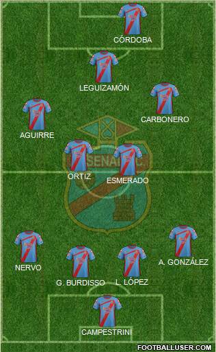 Arsenal de Sarandí Formation 2012