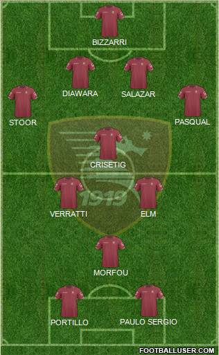 Salernitana Formation 2012