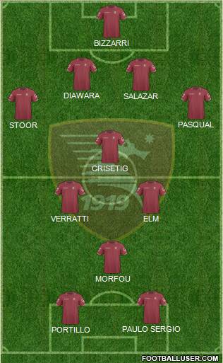 Salernitana football formation