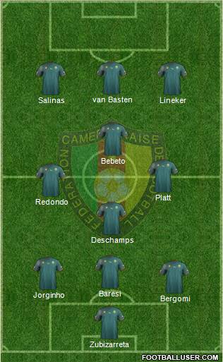 Cameroon Formation 2012