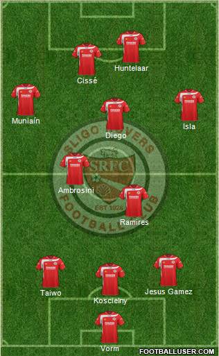 Sligo Rovers Formation 2012