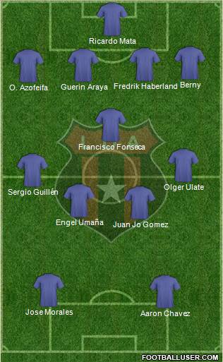 Liga Deportiva Alajuelense 4-4-2 football formation