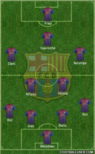 F.C. Barcelona Formation 2012
