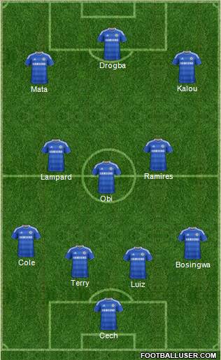Chelsea Formation 2012