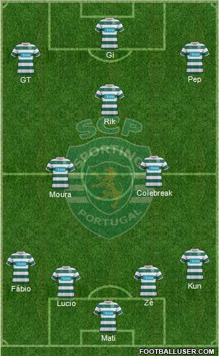 Sporting Clube de Portugal - SAD Formation 2012