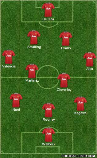 Manchester United Formation 2012