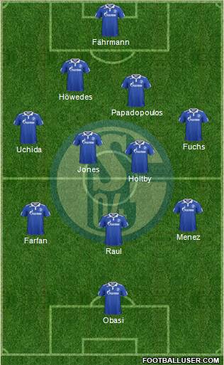 FC Schalke 04 Formation 2012