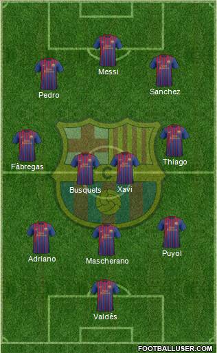 F.C. Barcelona Formation 2012