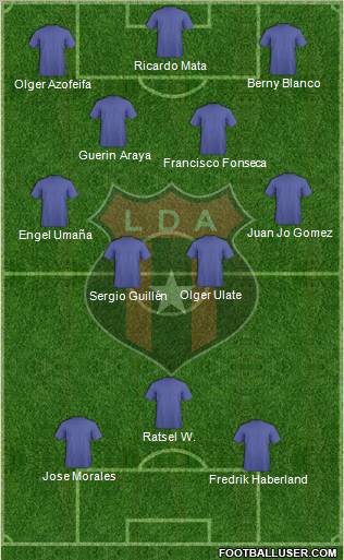 Liga Deportiva Alajuelense Formation 2012
