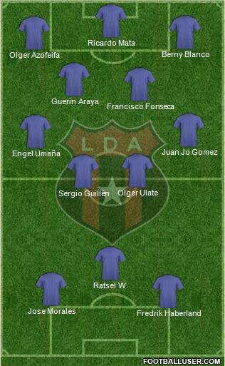 Liga Deportiva Alajuelense football formation