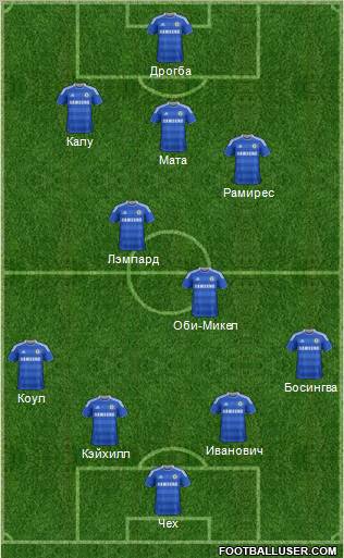 Chelsea Formation 2012