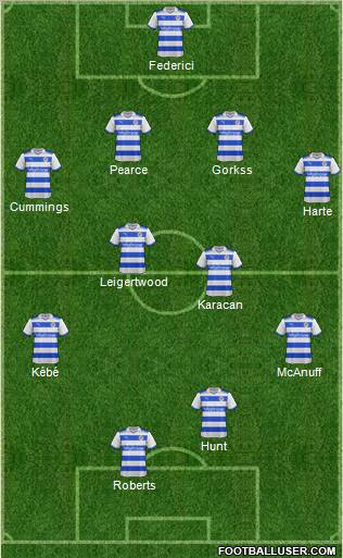 Reading Formation 2012