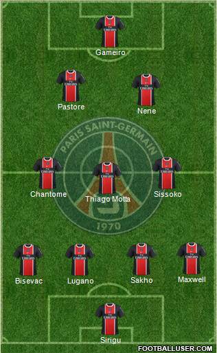 Paris Saint-Germain Formation 2012