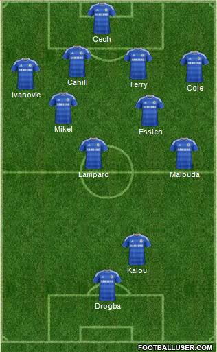 Chelsea Formation 2012