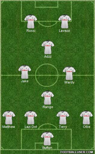 Swansea City Formation 2012