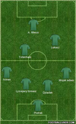 Dream Team Formation 2012