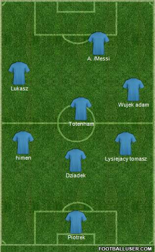 Dream Team Formation 2012