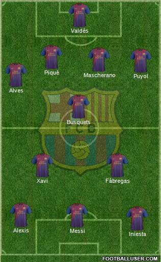 F.C. Barcelona Formation 2012