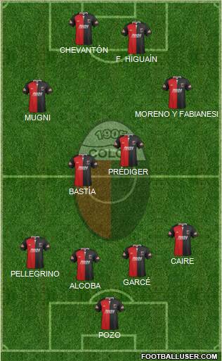 Colón de Santa Fe Formation 2012