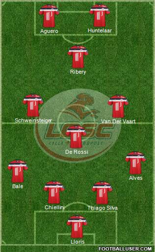 LOSC Lille Métropole Formation 2012