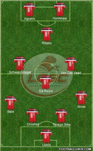 LOSC Lille Métropole 4-3-1-2 football formation