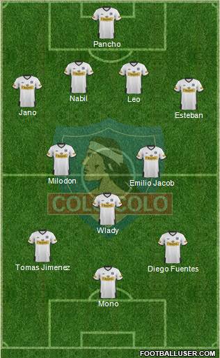 CSD Colo Colo Formation 2012