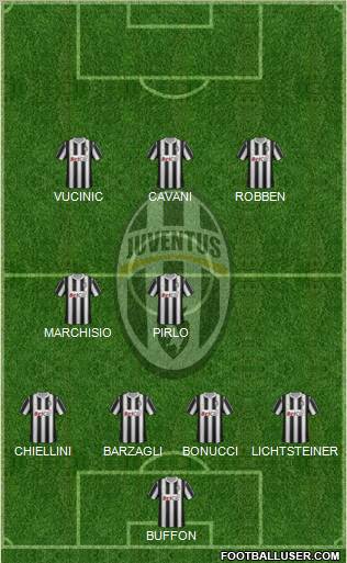 Juventus Formation 2012