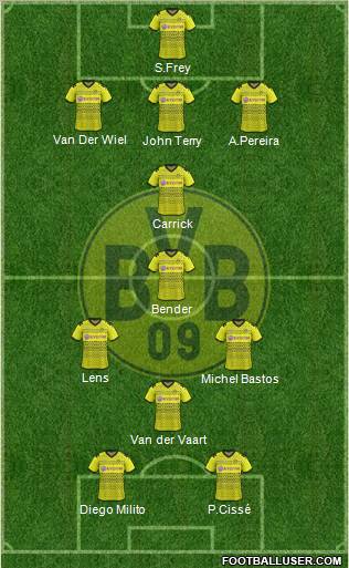 Borussia Dortmund Formation 2012