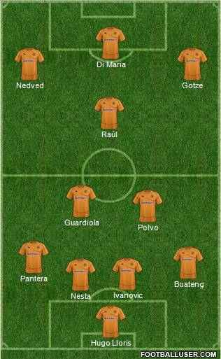 Wolverhampton Wanderers Formation 2012