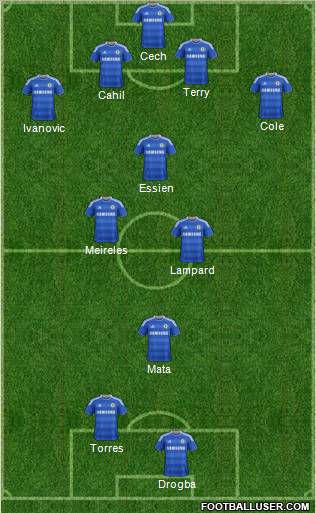 Chelsea Formation 2012