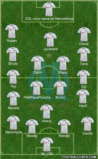Olympique de Marseille Formation 2012