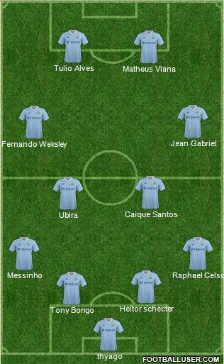 Manchester City Formation 2012