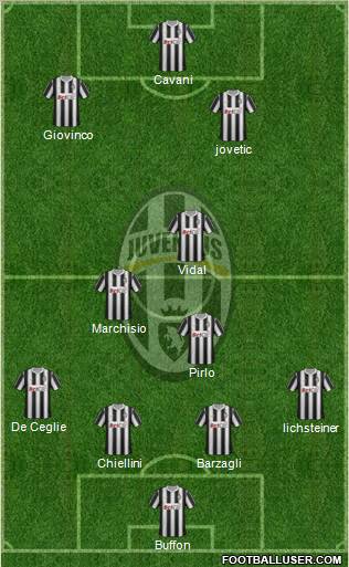 Juventus Formation 2012