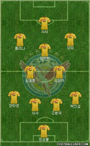 Seongnam Ilhwa Chunma Formation 2012