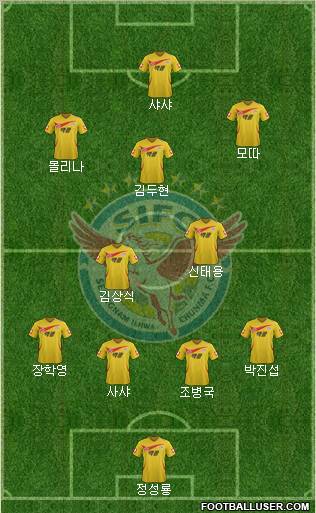 Seongnam Ilhwa Chunma Formation 2012