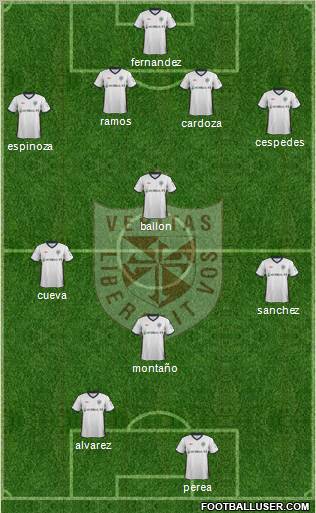 CDU San Martín de Porras S.A. 4-5-1 football formation