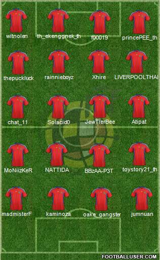 Spain Formation 2012