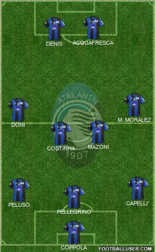 Atalanta Formation 2012