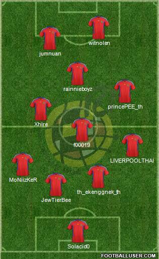 Spain Formation 2012