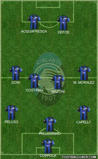 Atalanta Formation 2012