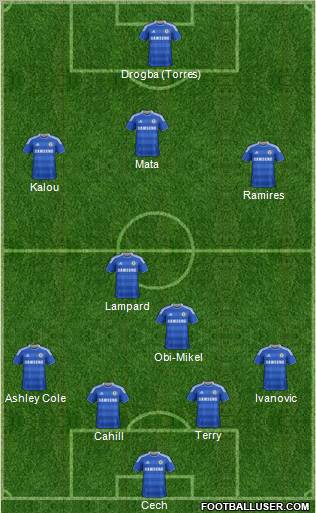 Chelsea Formation 2012