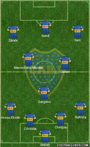 Boca Juniors Formation 2012