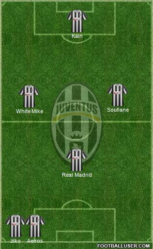 Juventus Formation 2012