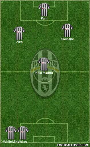 Juventus Formation 2012